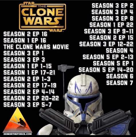 clone wars should i watch order of release or chronological|clone wars chronological order reddit.